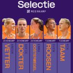 Lees meer over het artikel Nieuwsflits augustus 2024