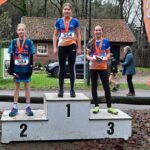 Lees meer over het artikel Cross Reusel